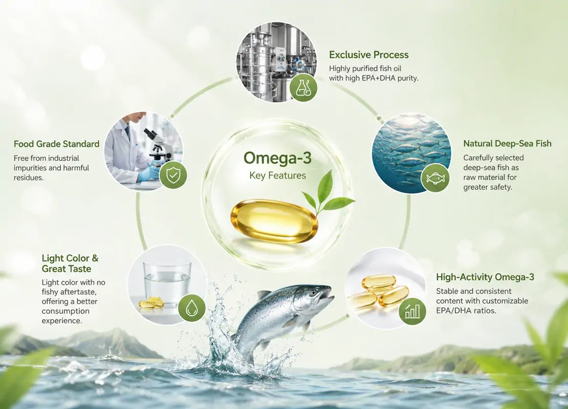 Caratteristiche principali degli Omega-3
