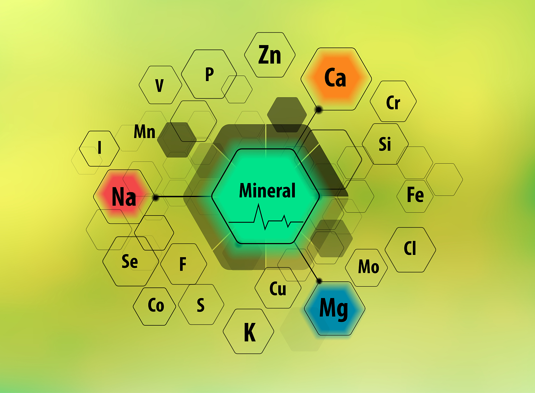 minerale