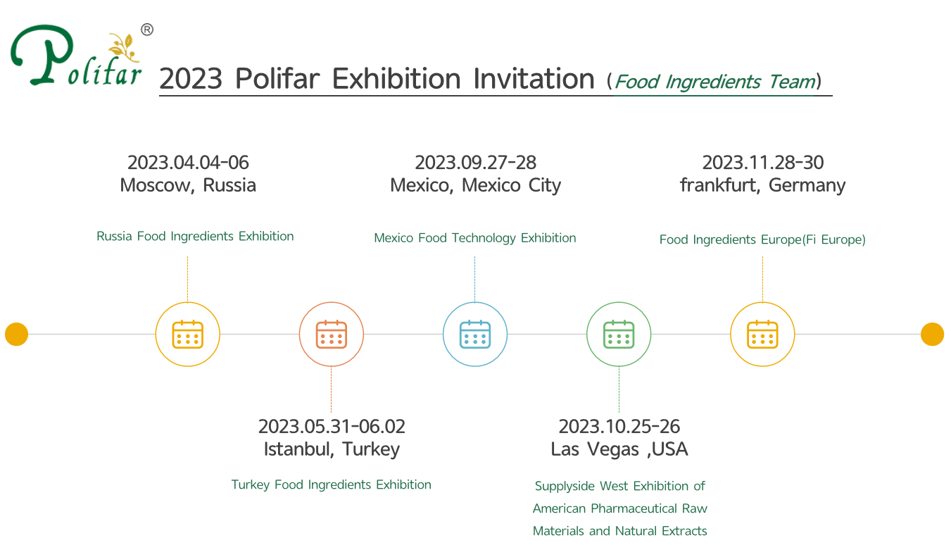 Exhibition Polifar Food