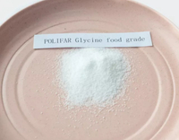 //5irorwxhomroiik.leadongcdn.com/cloud/lqBqnKmmSRilnqjpqlkp/glycine-food-grade.jpg