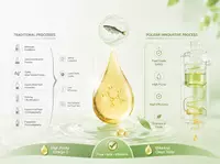 Processo di produzione dell"olio di pesce