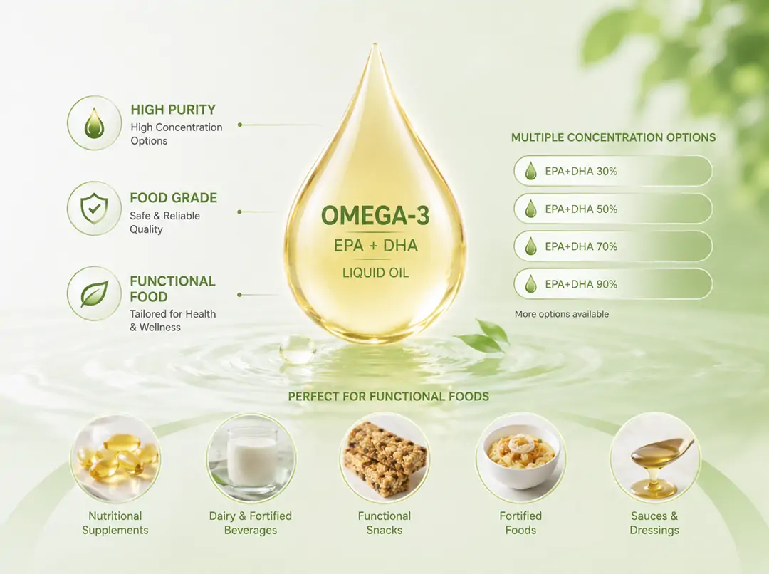 Olio di pesce Omega-3