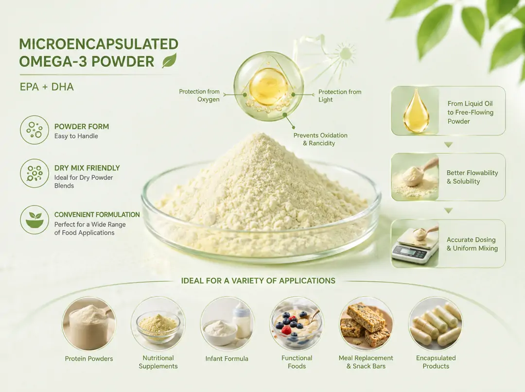 Polvere di Omega-3 microincapsulata